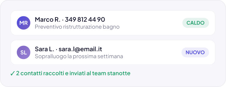 Elenco di contatti raccolti da Nebula AI, qualificati e inviati al team