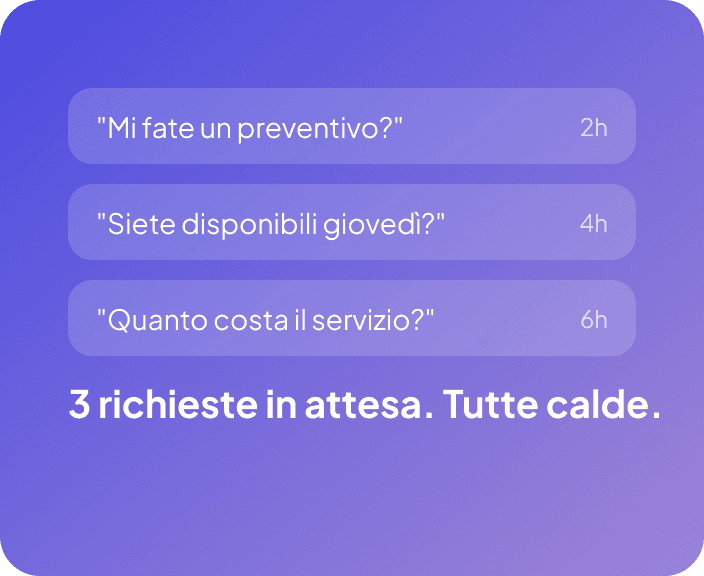 Grafico dei lead che si raffreddano nel tempo